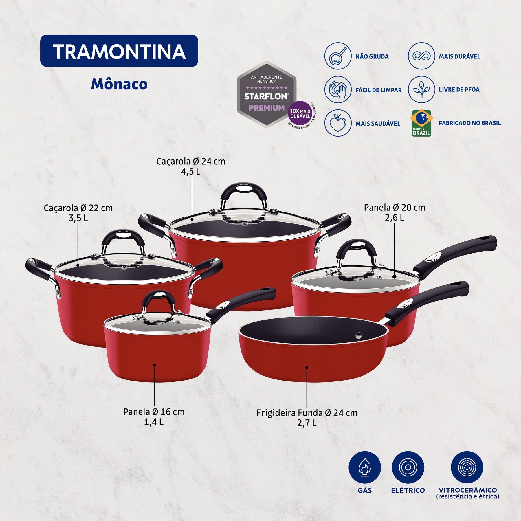 Jogo de Panelas Tramontina Mônaco