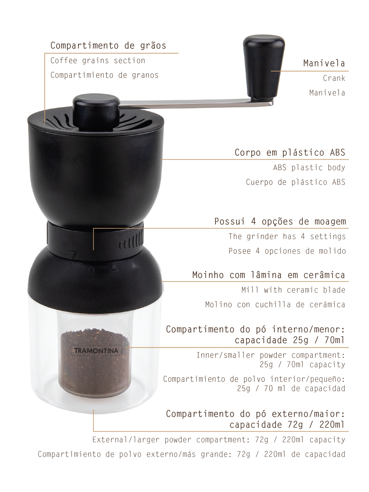 Moedor de Café Tramontina