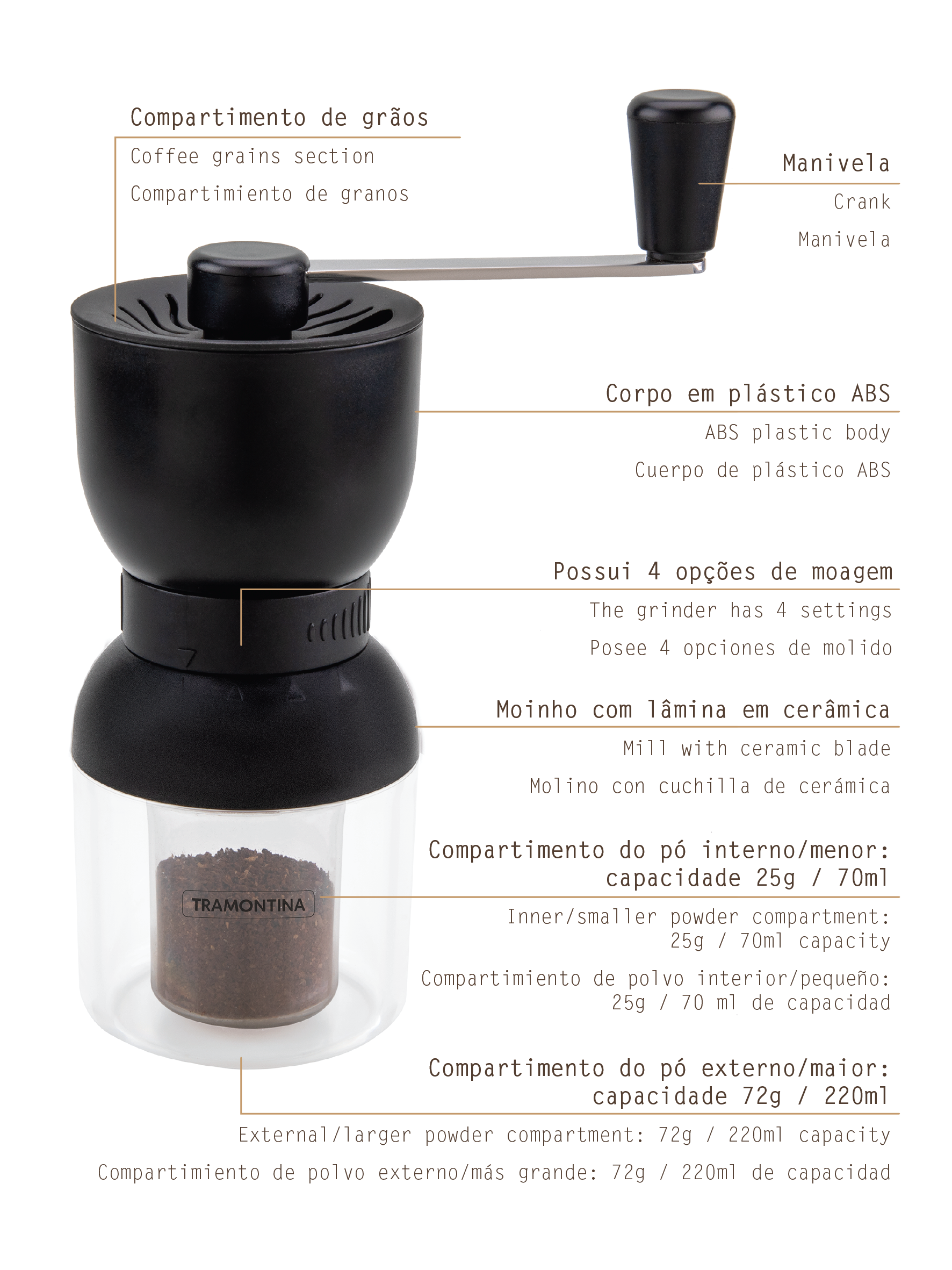 Moedor de Café Tramontina