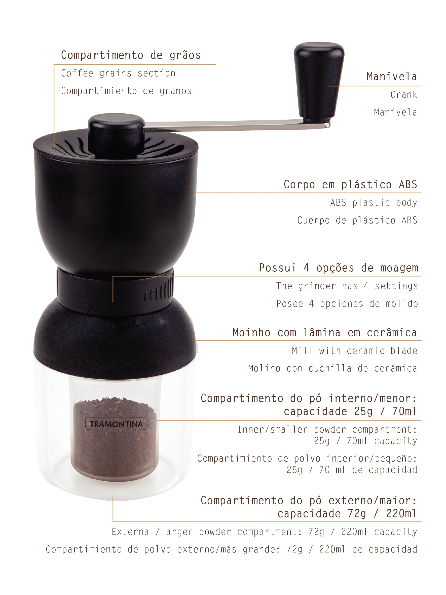 Moedor de Café Tramontina
